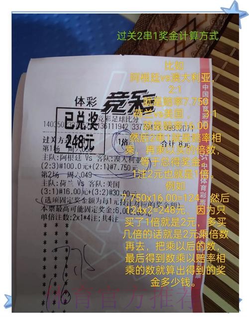 世界杯投注秘籍:教你轻松赢取奖金 世界杯投注秘籍:教你轻松赢取奖金