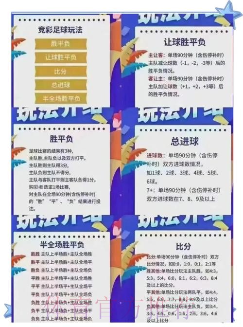 世界杯投注秘籍:教你轻松赢取奖金 世界杯投注秘籍:教你轻松赢取奖金