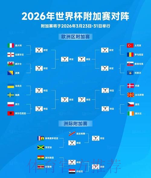 2026世界杯数据统计哪里可以看