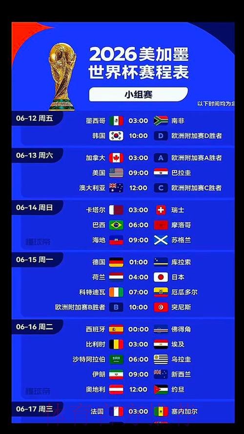 2026美加墨世界杯高清直播规则