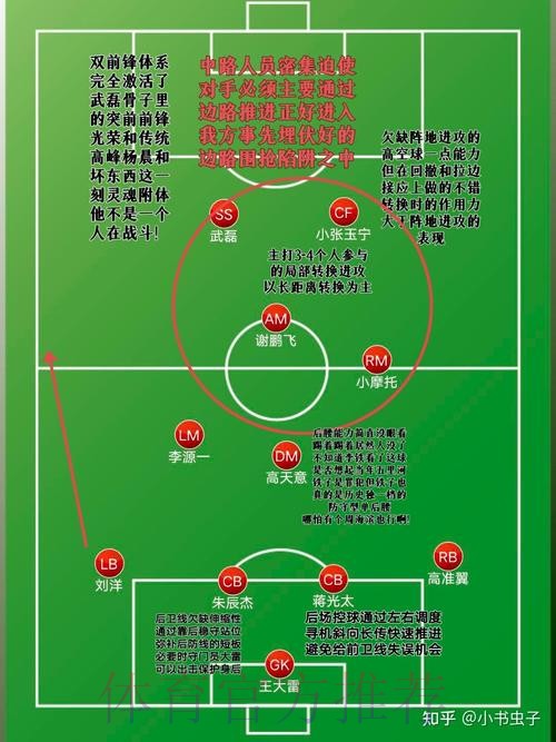 2026世界杯买球如何提升胜率的技巧