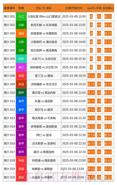 正规的世界杯下注网页版最新网址推荐