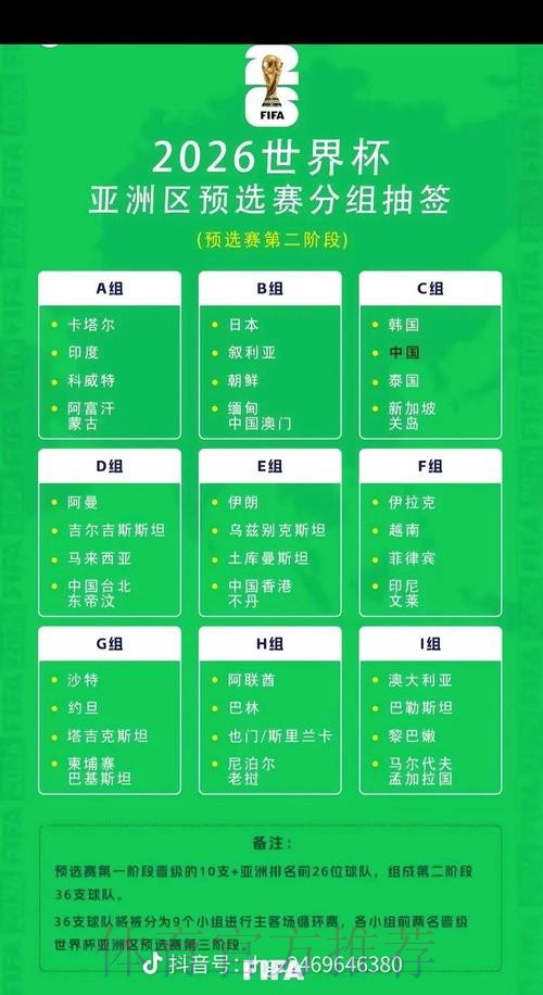 2026美加墨世界杯每日赛程怎么查